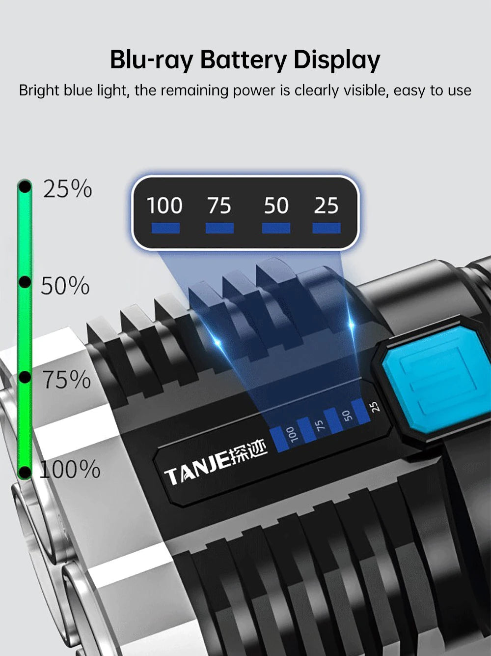 LED usb Rechargeable Flashlight Ultra Bright